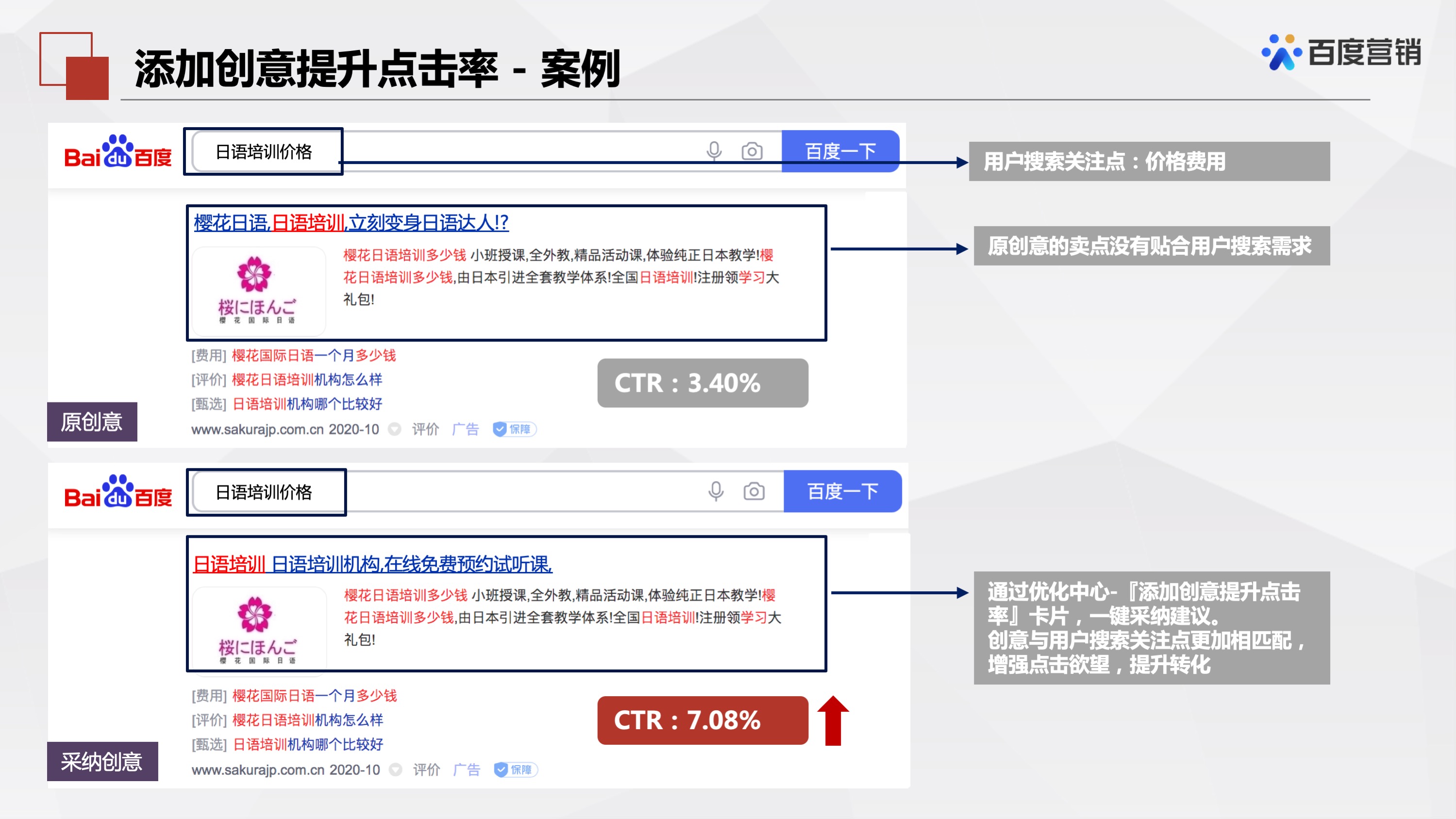 百度推广「优化中心」有哪些产品?这篇文章详细讲解产品介绍