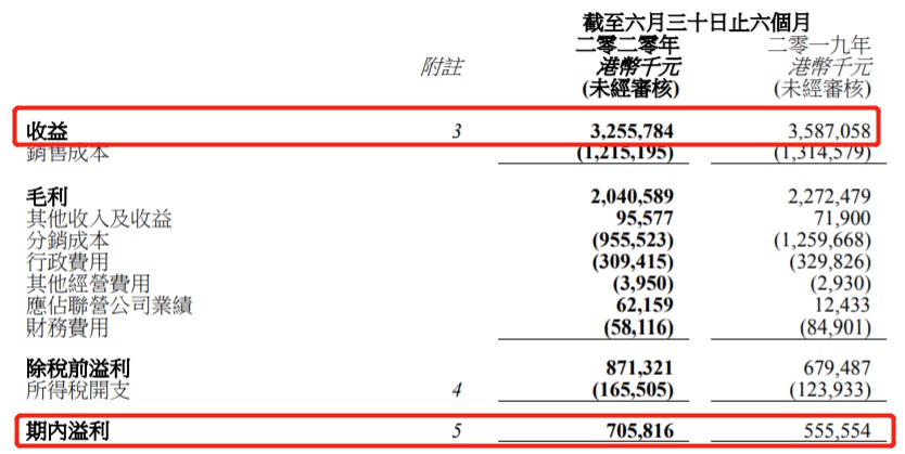 11日累跌超15%，被高瓴看中的远大医药怎么了？
