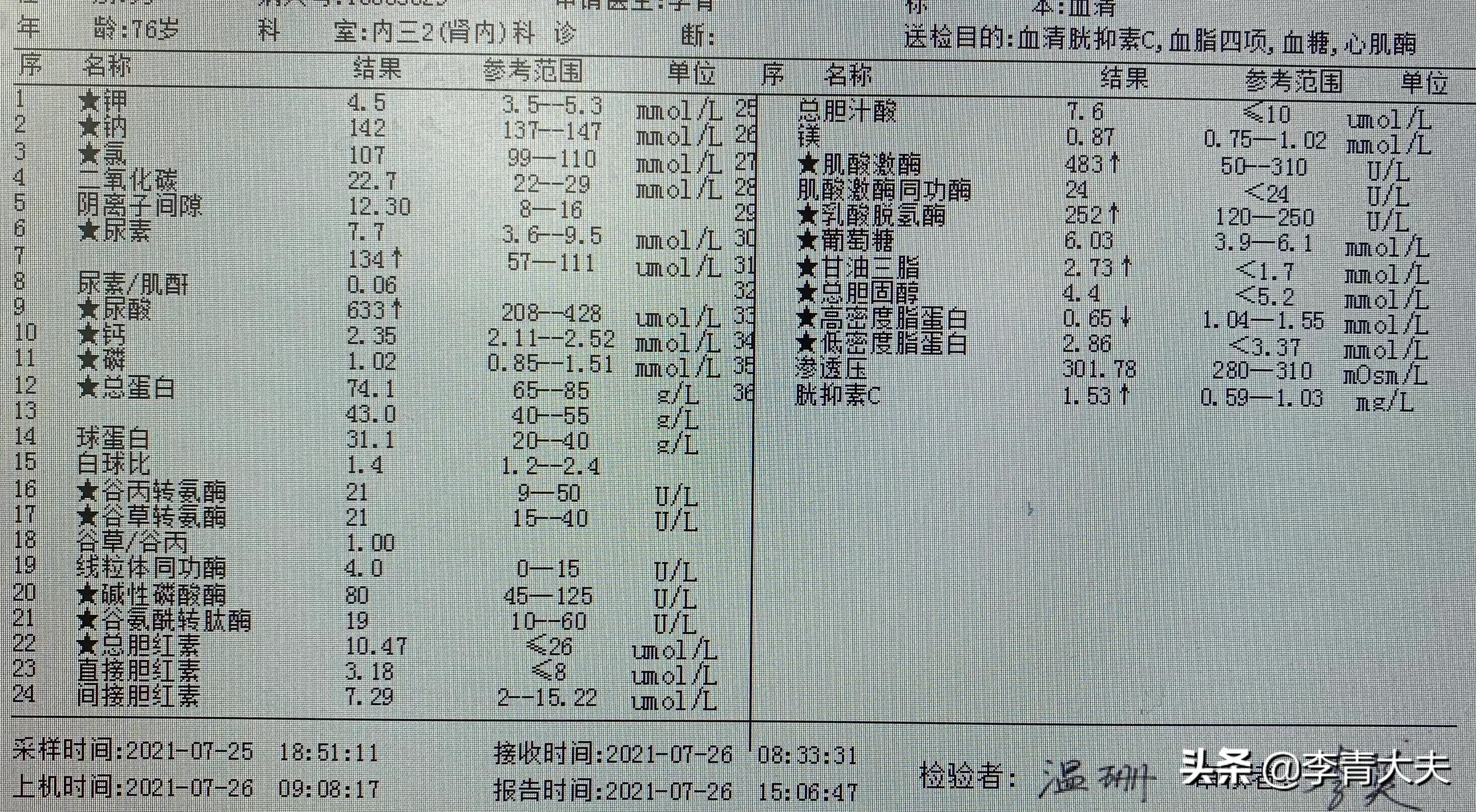 一例痛风性肾衰暴露了痛风治疗的三大误区