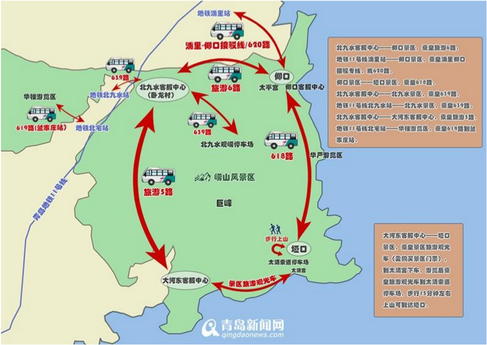 崂山南线（太清、华严寺、仰口）一日游攻略