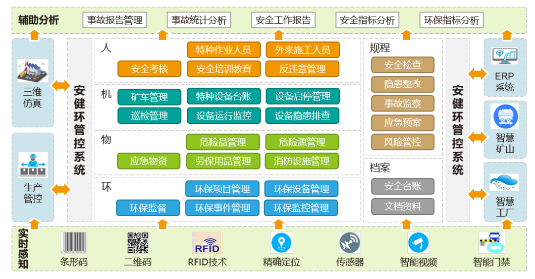 科远智慧水泥解决方案，助力水泥行业迎来“智慧蜕变”