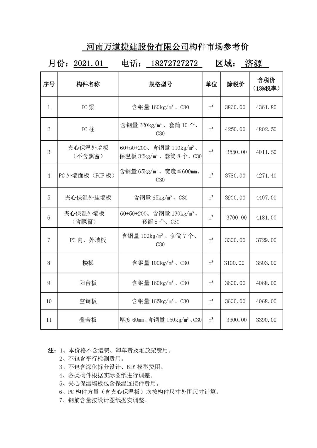 河南省裝配式建筑預制構件市場(chǎng)參考價(jià)（2021年1月）
