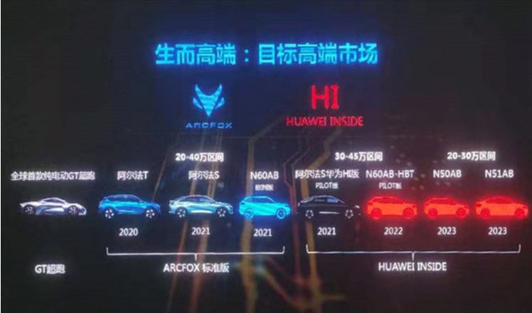 芯片短缺致全球汽车大量减产， 路特斯最后一款全燃油跑车即将发布