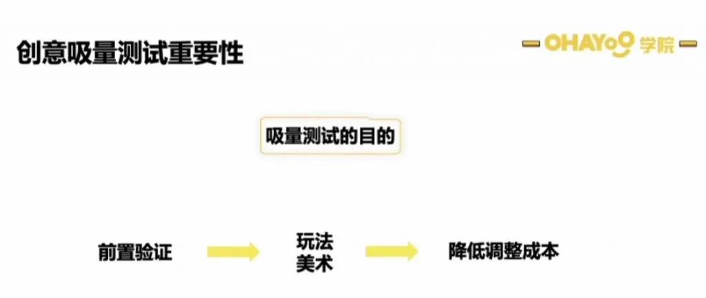 Ohayoo李宇超：休闲游戏如何立项出爆款？