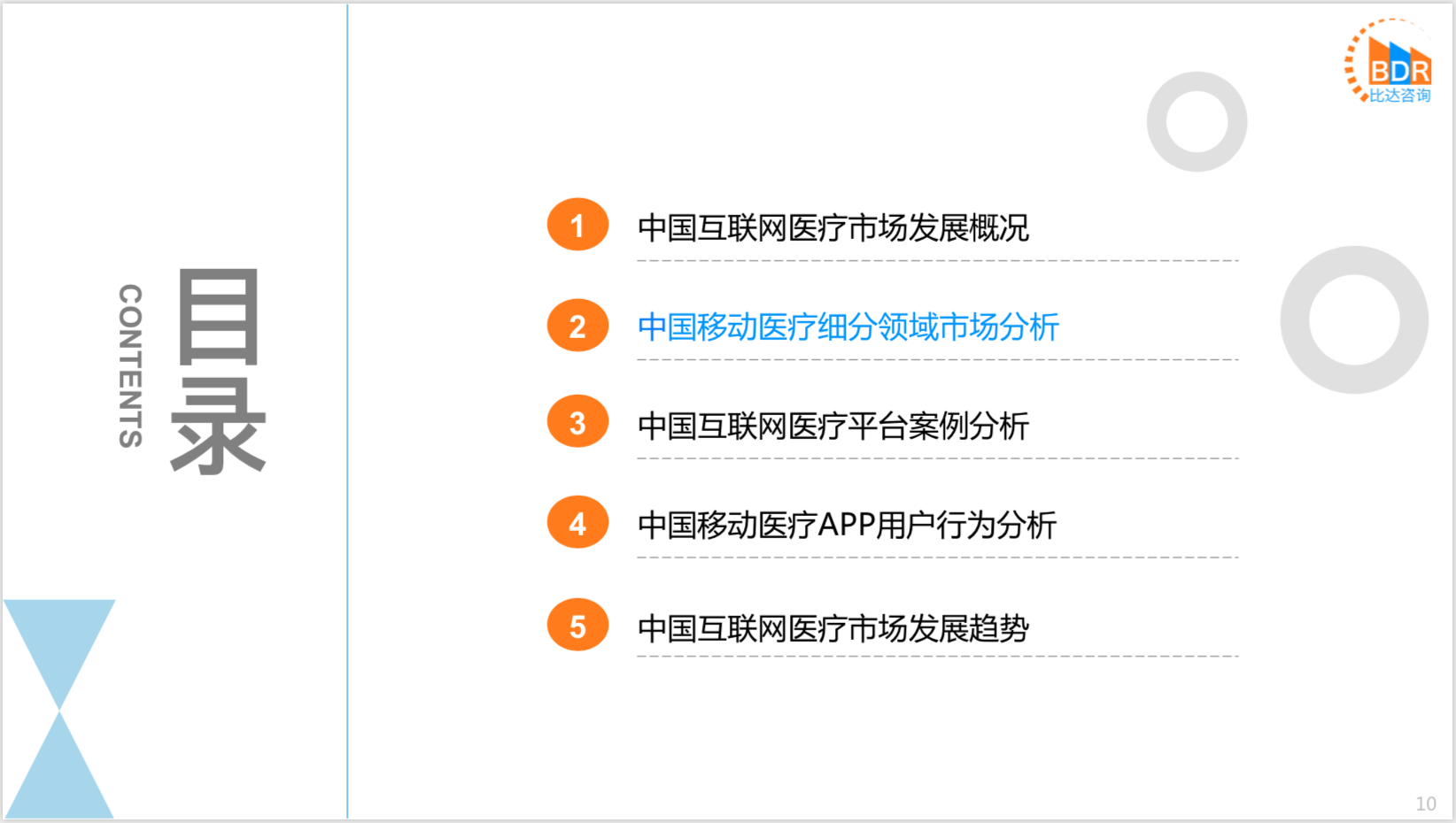 2020年中国互联网医疗行业研究报告