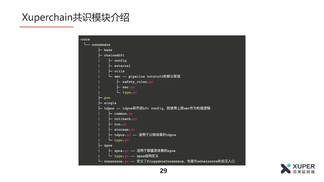 BSN官方培训精选：XuperChain共识算法介绍​