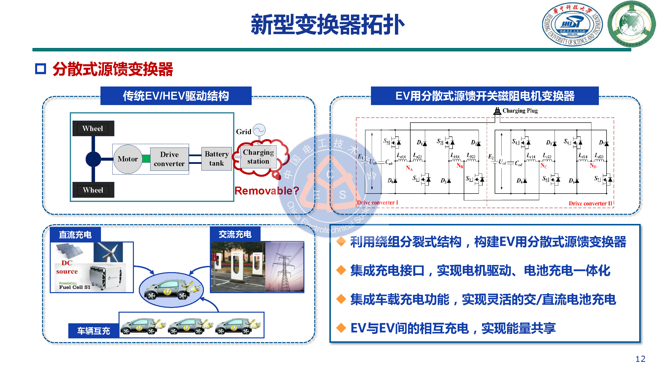 华中科技大学甘醇教授：新型开关磁阻电机驱动与控制系统