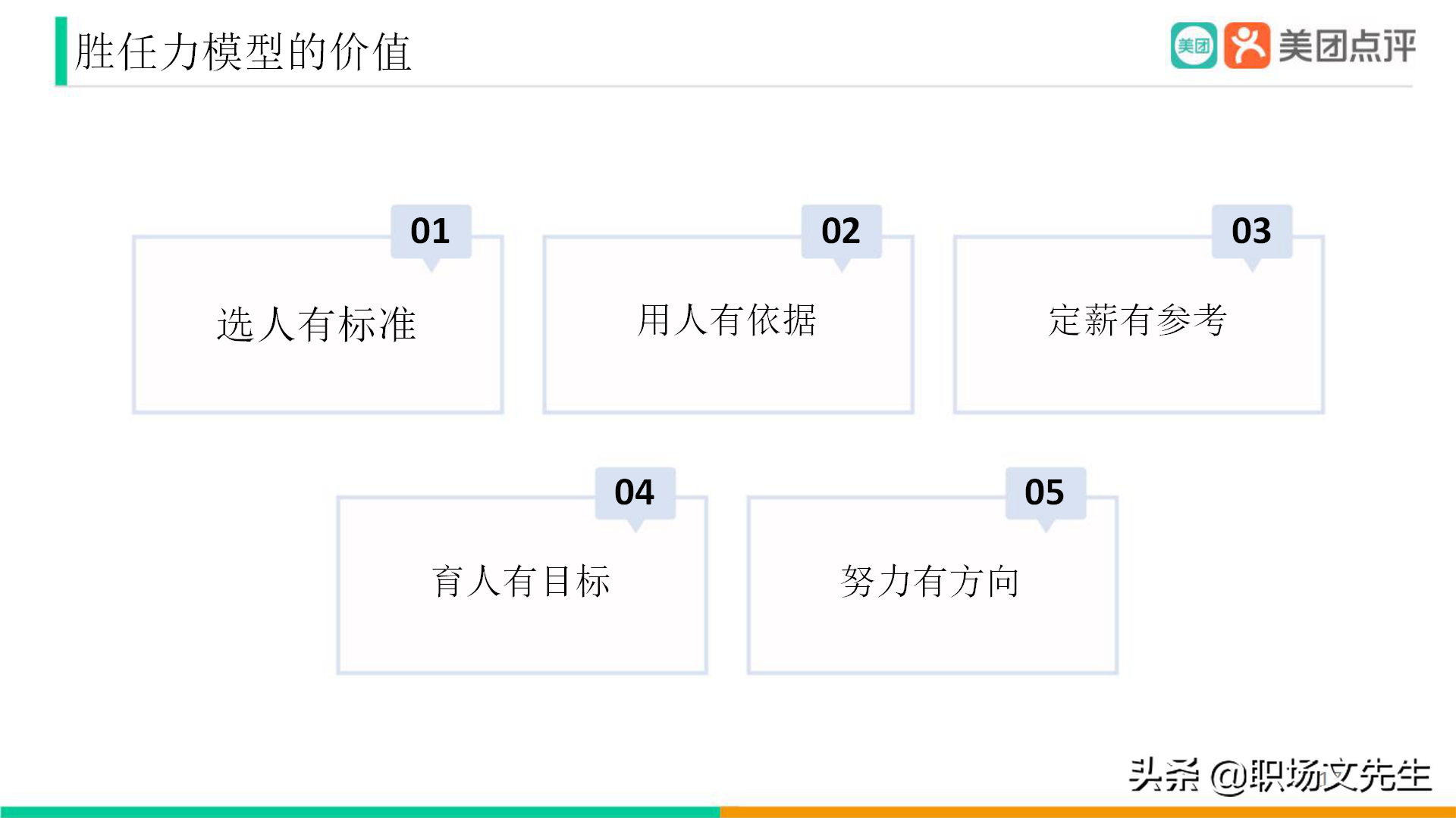 美團公司帶兵工具：82頁美團人才管理地圖，工具即是思維