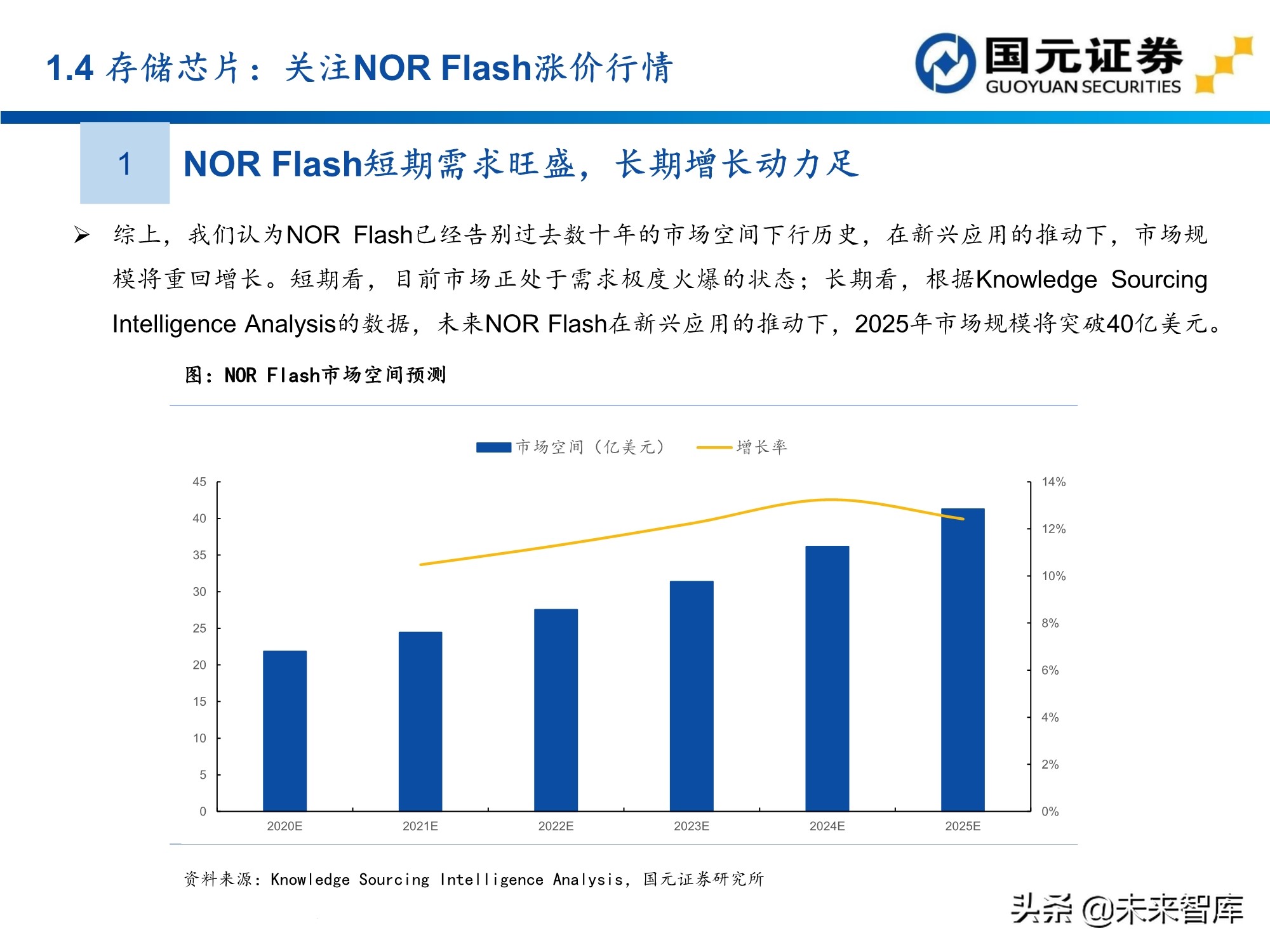 半导体及电子行业157页深度研究报告：电子产业创新与格局重构