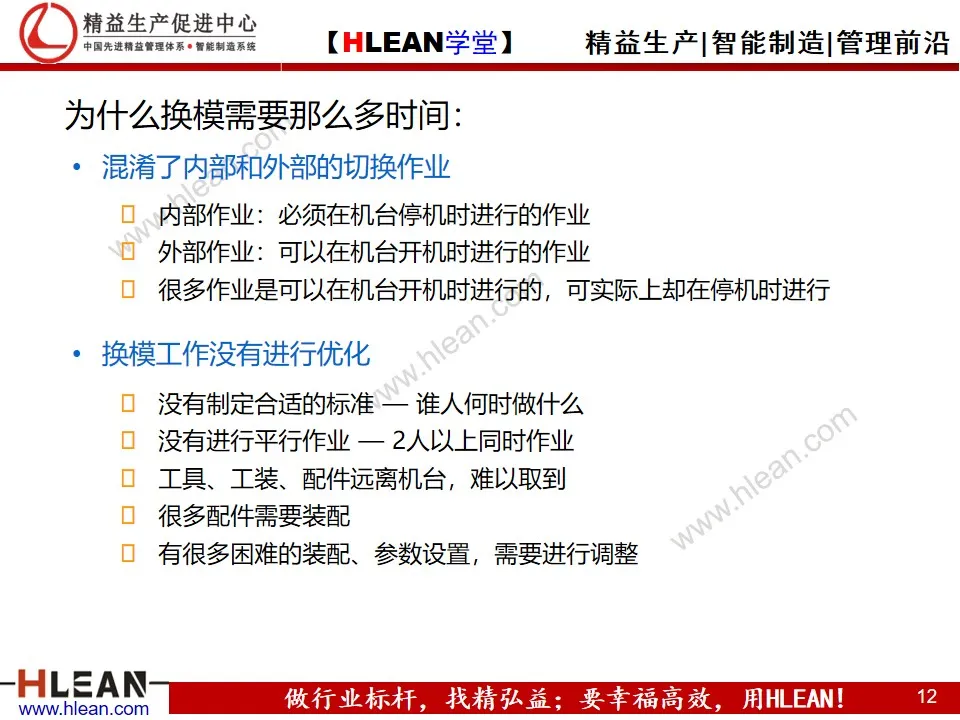 「精益学堂」快速换模基础（SMED）