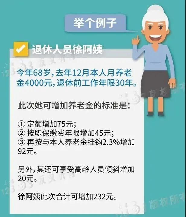 好消息！这个地方涨的养老金，最早5月18日到账