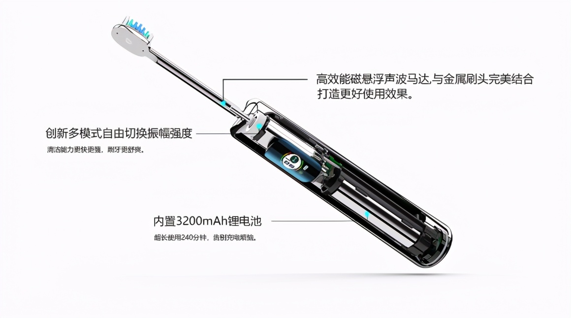 電動(dòng)牙刷哪個(gè)牌子好？這款應(yīng)是聲波震動(dòng)牙刷的巔峰之作