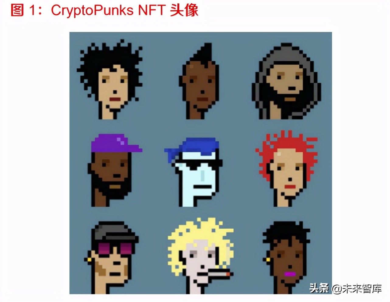 区块链专题报告：NFT，用户生态新元素，元宇宙潜在的经济载体