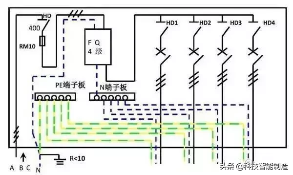 非常全面的配电箱内部结构解析，你了解过都有什么吗？