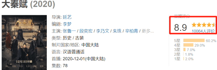 《大秦赋》评分告急！电焊不锈钢马车抢镜，赵