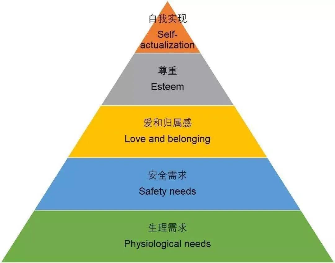 穷的人越穷，富的人越富，4月高端汽车消费折射