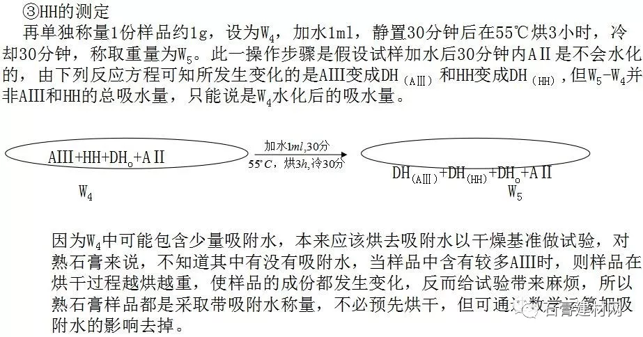 石膏的物理化学之熟石膏相分析