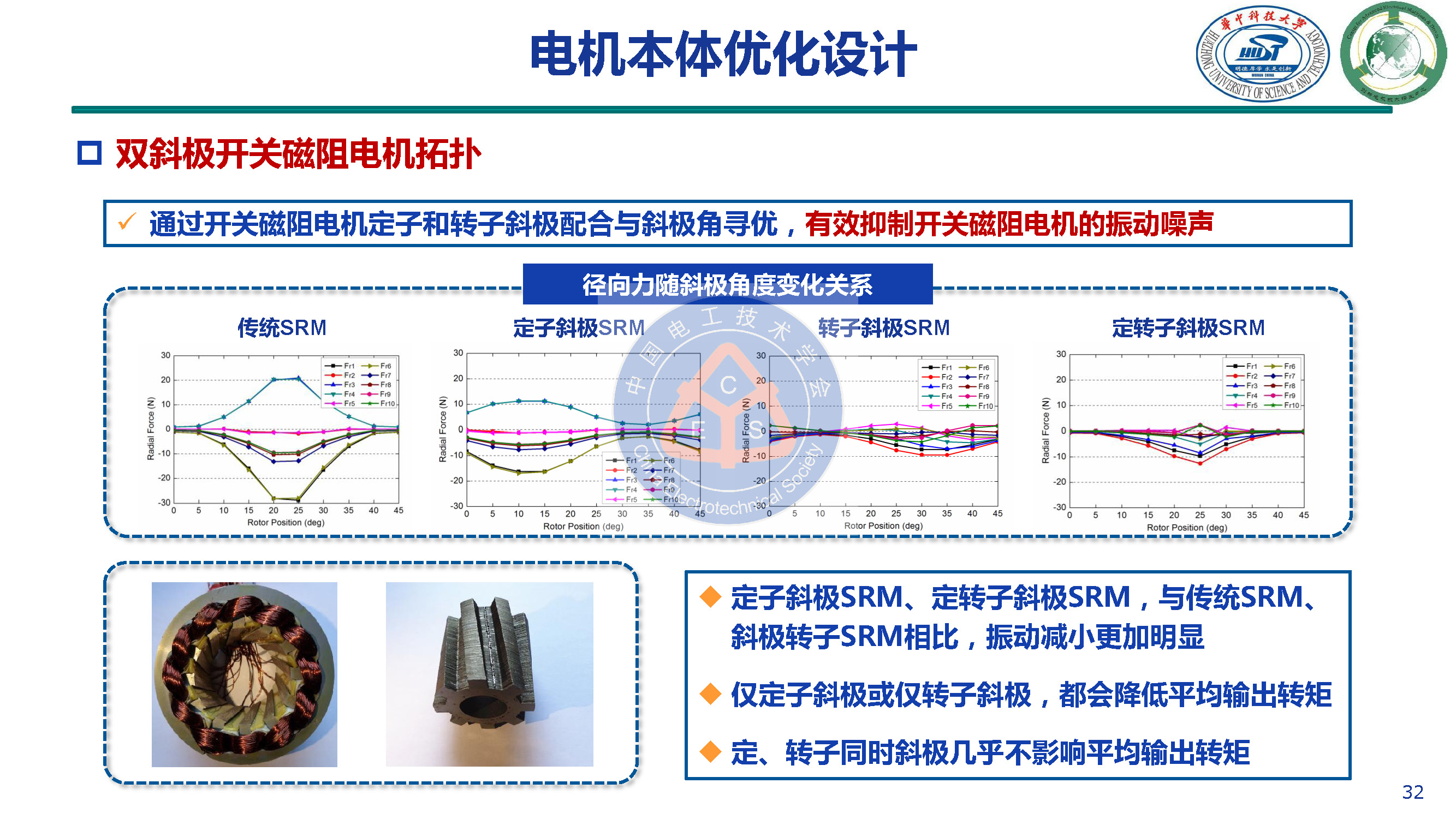 华中科技大学甘醇教授：新型开关磁阻电机驱动与控制系统