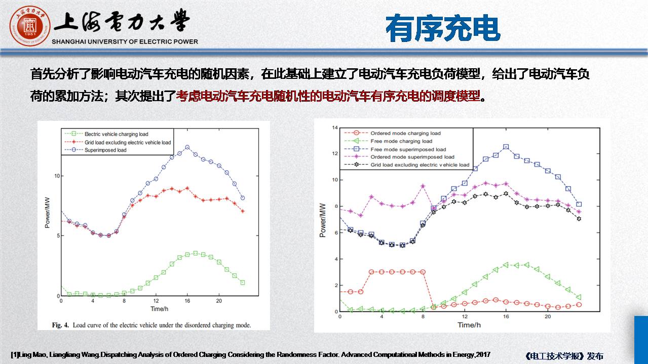 上海電力大學毛玲講師:智能車-樁-網協調與互動的關鍵技術