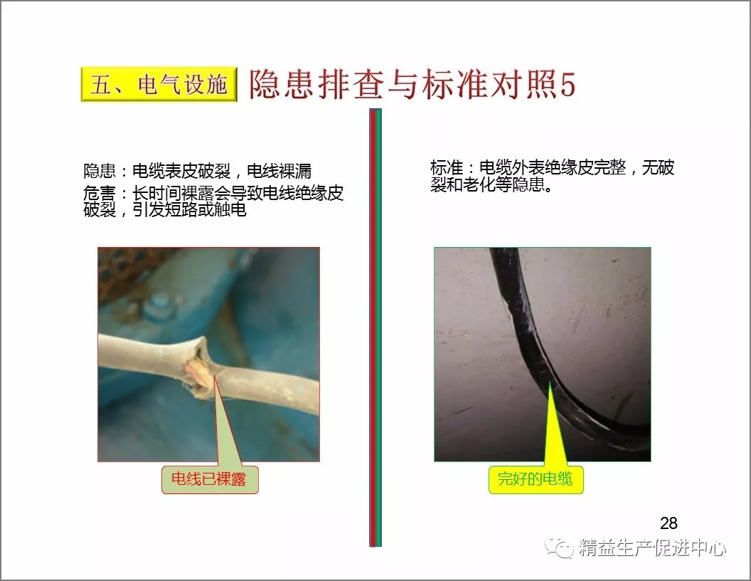 「精益学堂」设备隐患排查手册