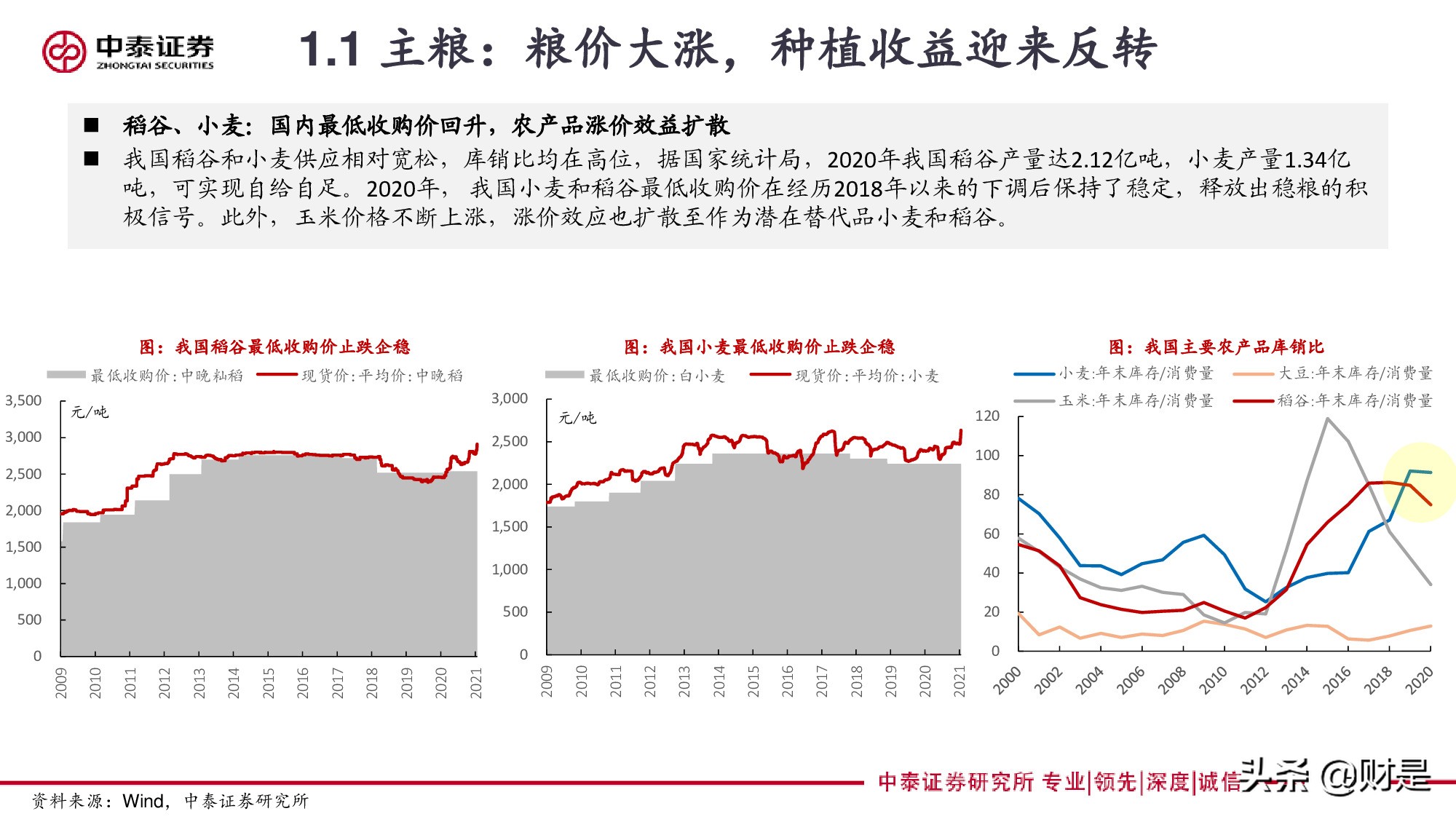 再论复合肥：景气、格局与未来