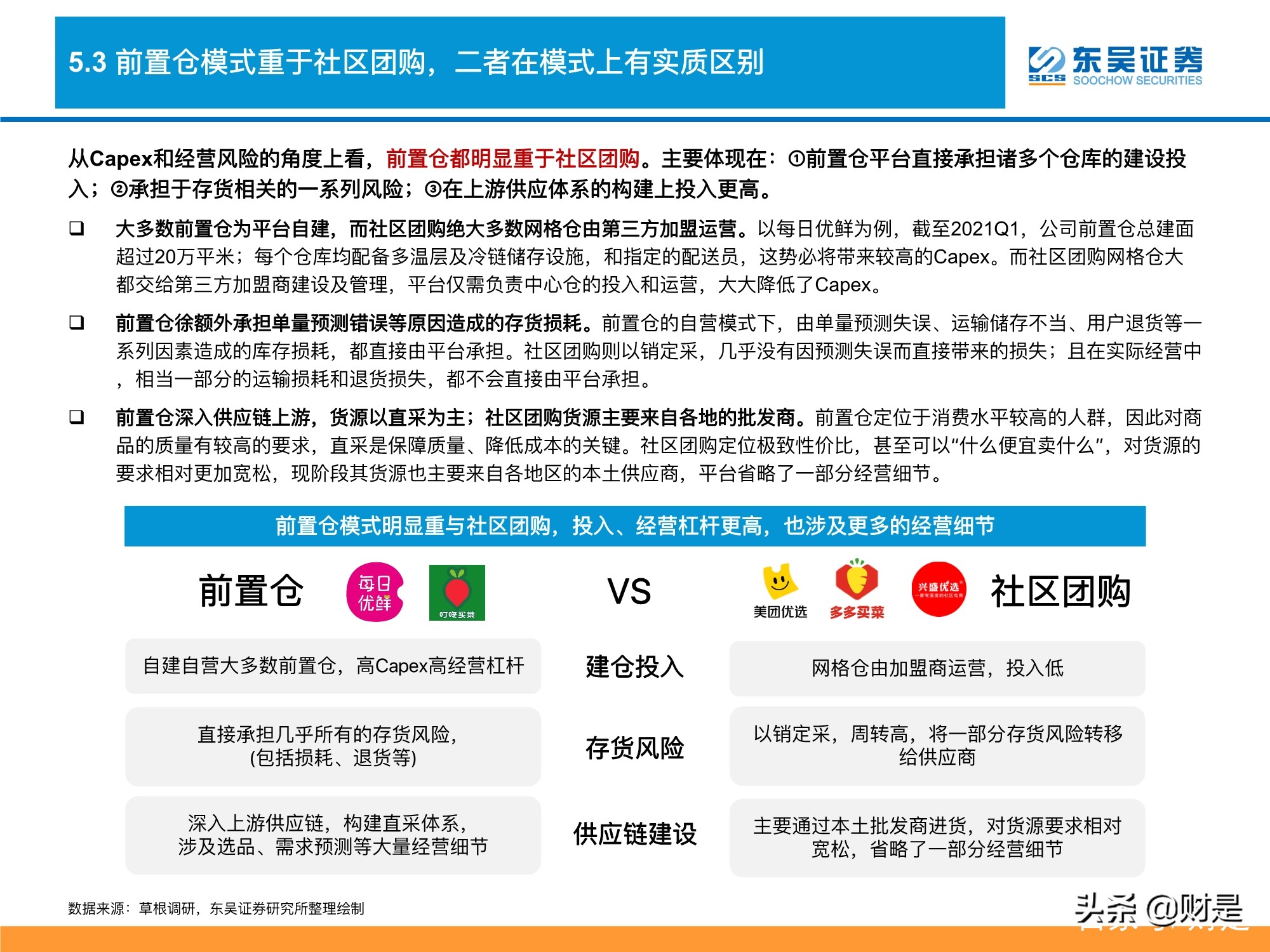 生鲜电商行业深度分析：生鲜电商战事升级，路向何方？