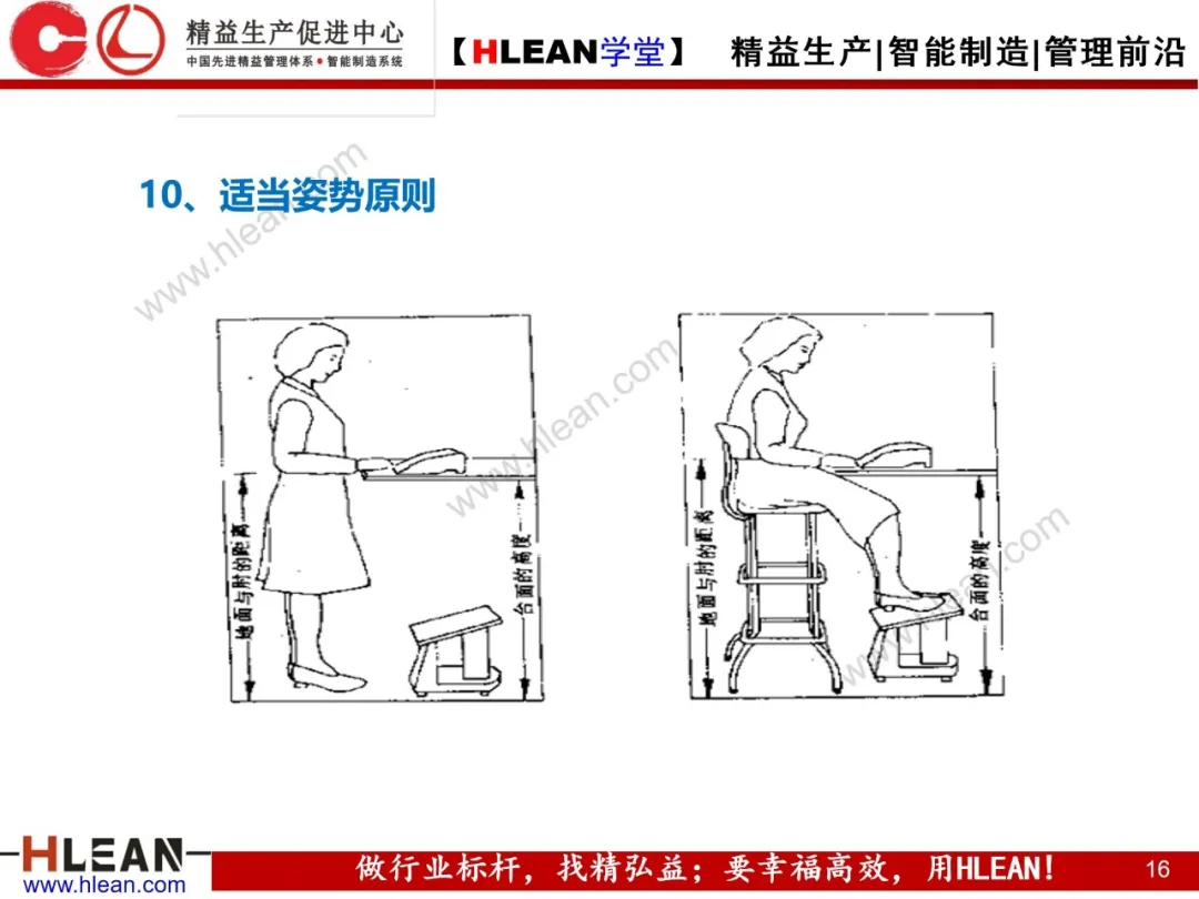 「精益学堂」IE七大手法在现场改善中的运用（下篇）