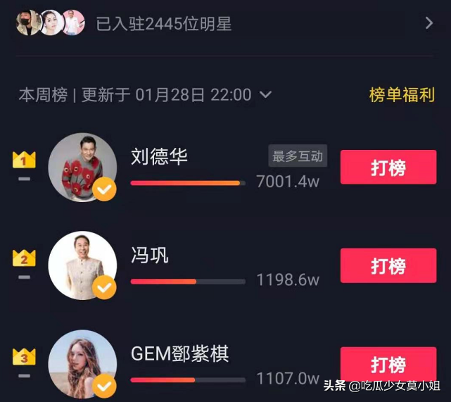 账号|刘德华社交账号粉丝破4000万，肖战张艺兴都是迷弟