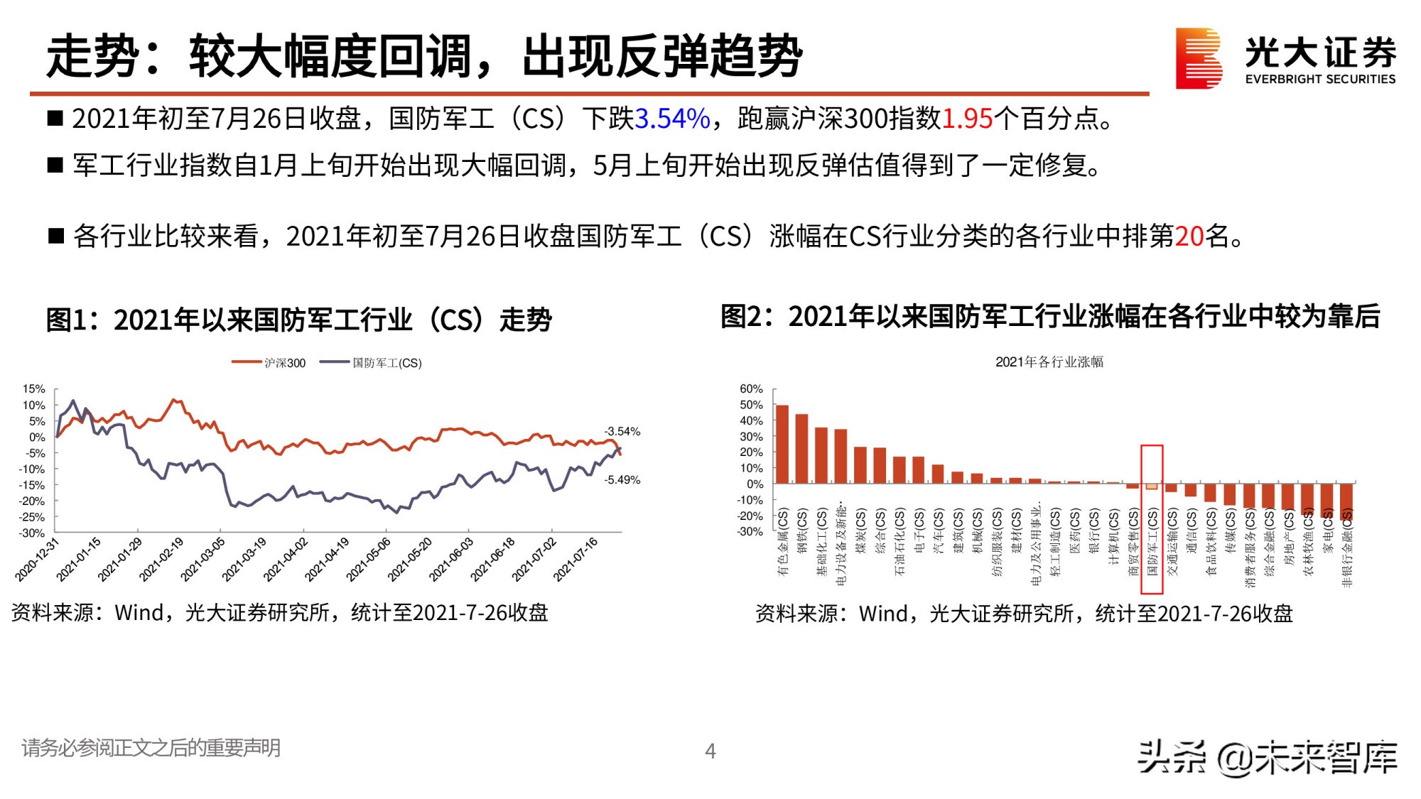 军工行业研究与中期投资策略：寻找高确定性成长赛道