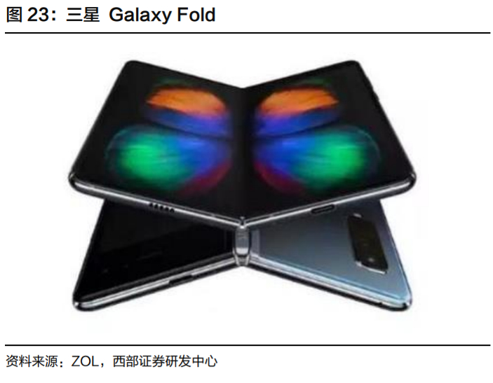 欣旺达深度解析：锂离子电池模组龙头，多业务并进未来可期