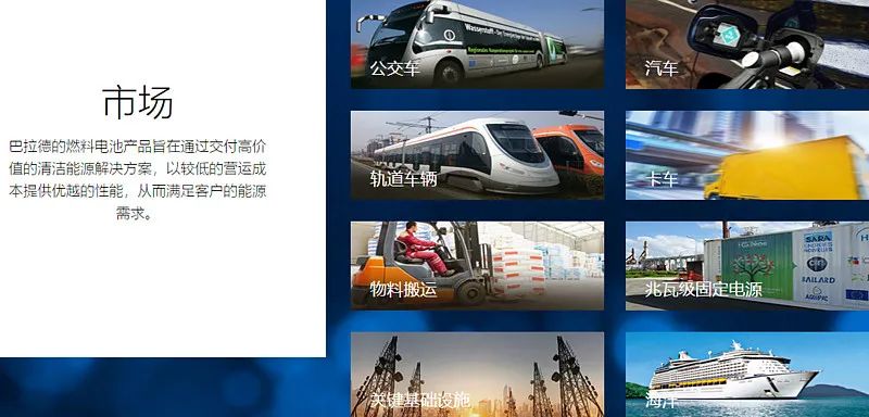 深度分析濰柴動力之新能源、氫能源布局