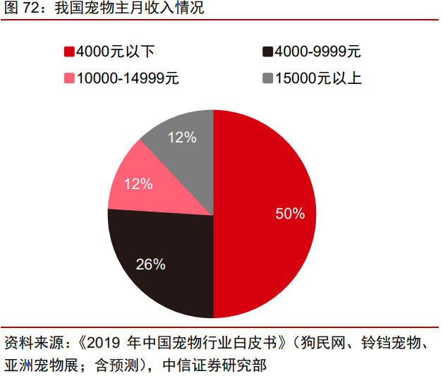 迈瑞医疗专题研究：疫情后时代再上新台阶，三化加速，大象起舞