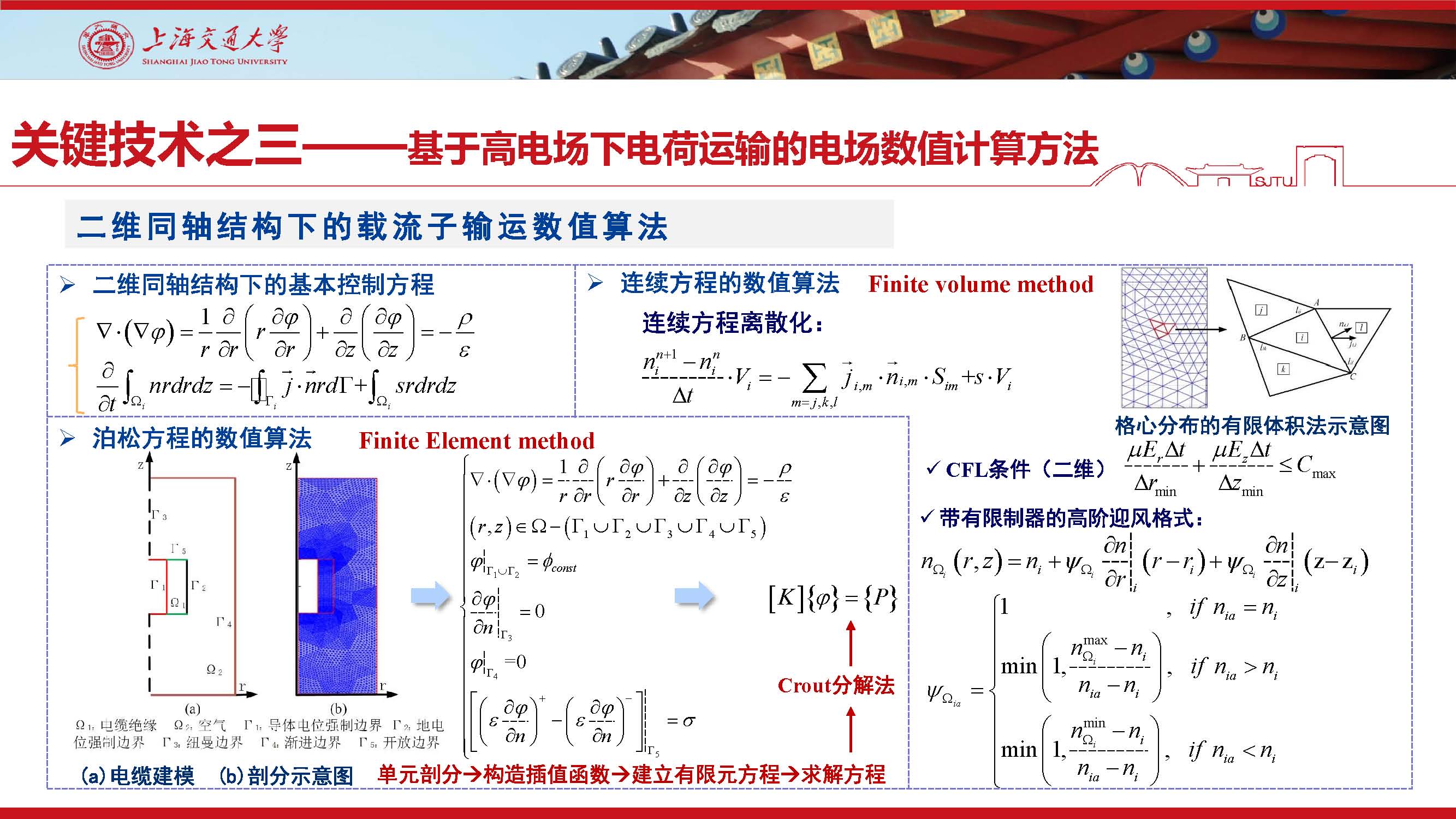 上海交大尹毅教授：挤包绝缘超高压直流电缆关键技术及应对策略