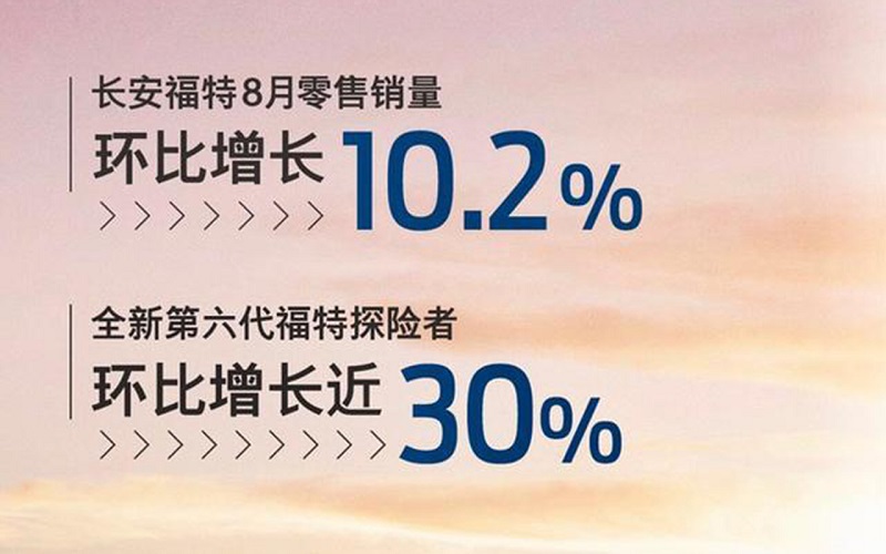 长安福特、东风悦达起亚靠新车撑起8月天，而长安马自达靠技术