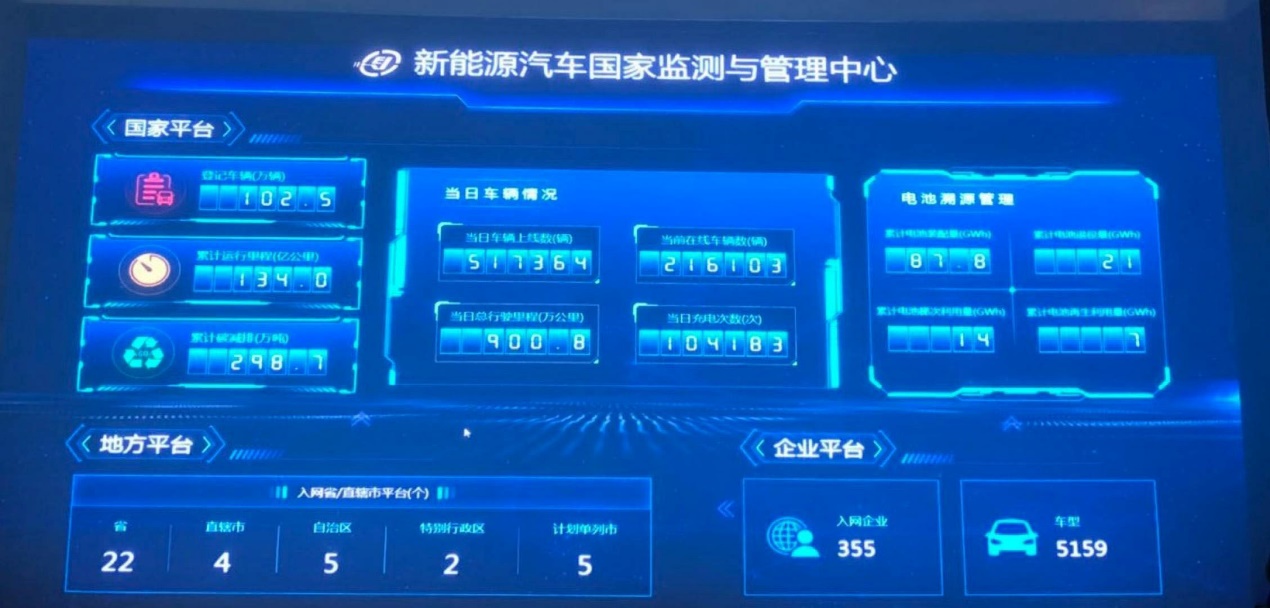 �ô�����˵������������Դ������ȼ��Զ����˹�����й����첻�У�