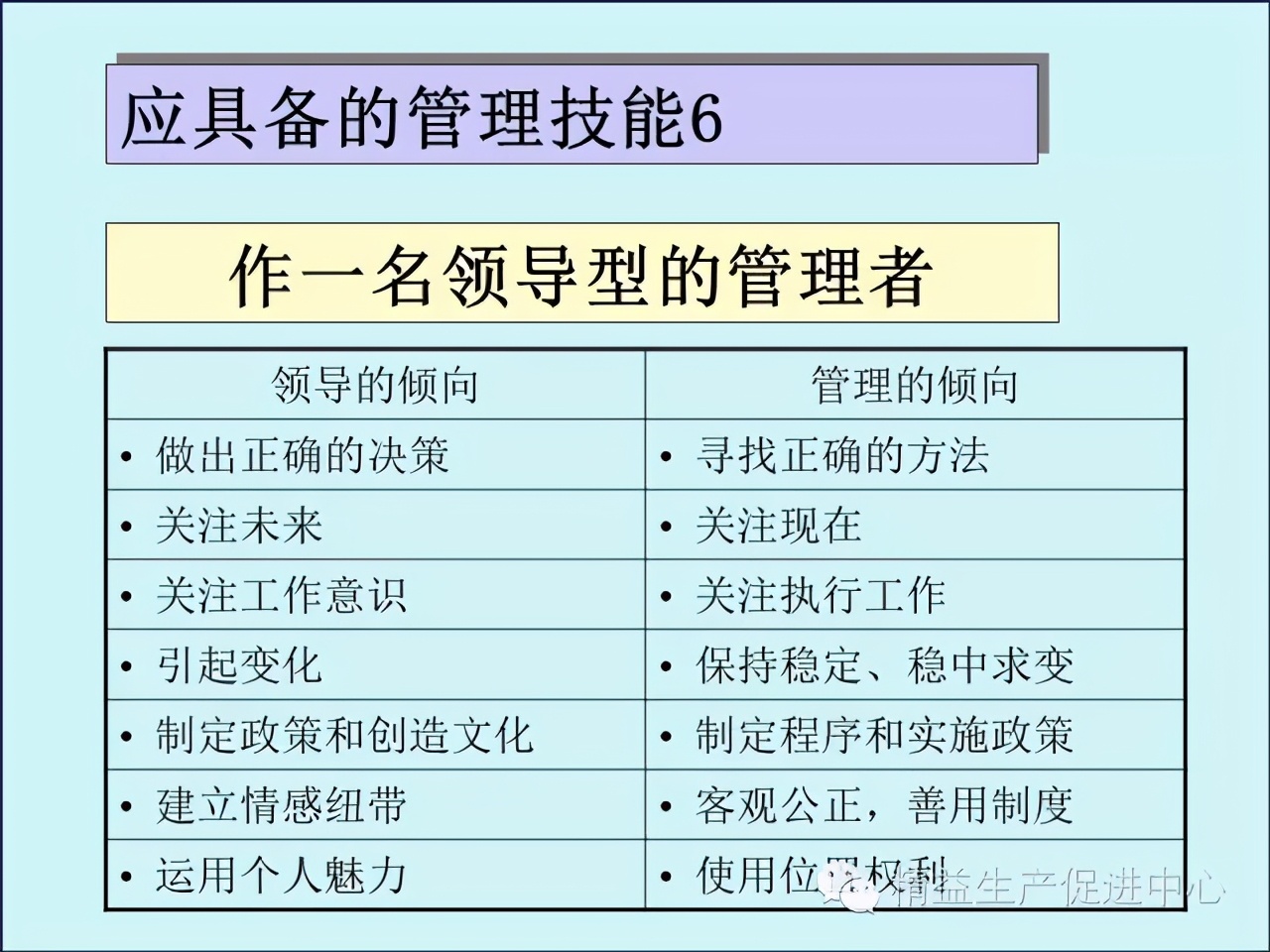 「精益學堂」車間主管&班組長日常管理