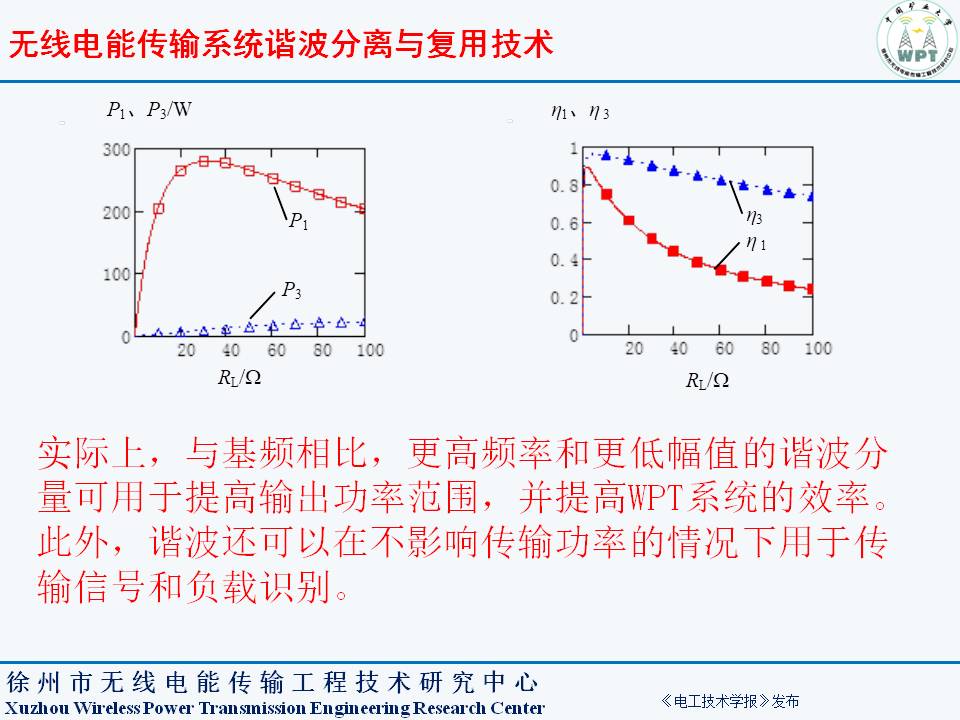 中国矿业大学夏晨阳教授：无线电能传输系统谐波分离与复用技术