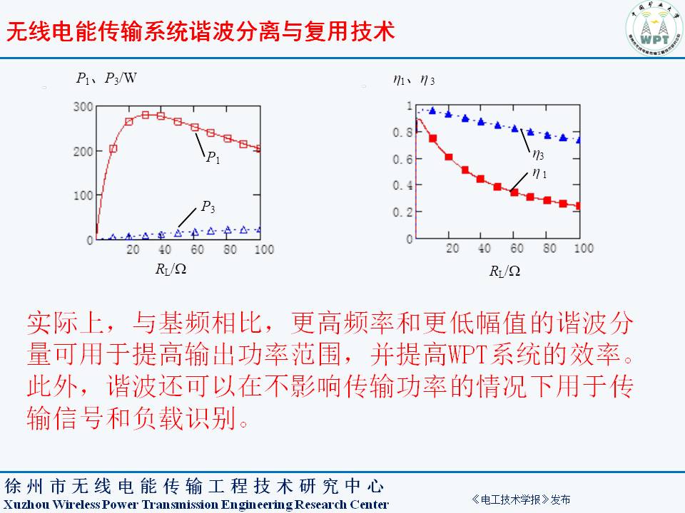 中国矿业大学夏晨阳教授：无线电能传输系统谐波分离与复用技术