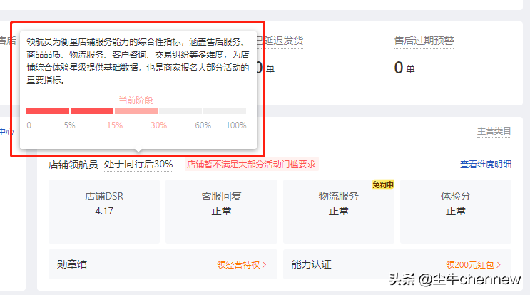 掌握店鋪爆款密碼，讓你提高權(quán)重和流量