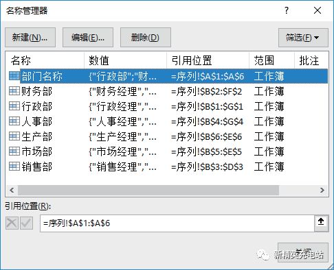 职场人必备！一分钟搞定Excel二级联动下拉菜单