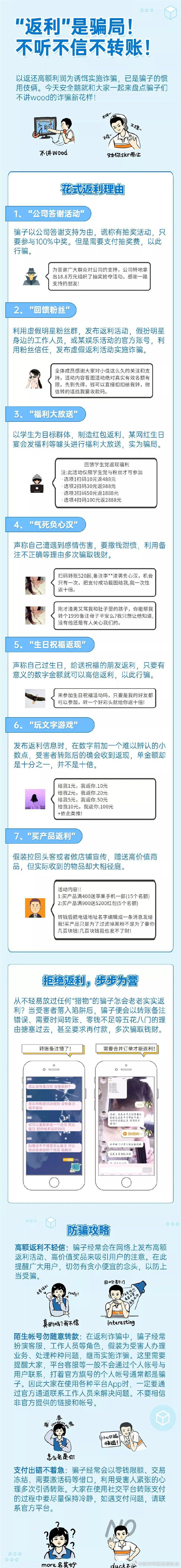 【反诈提示】“返利”是骗局！不听不信不转账！