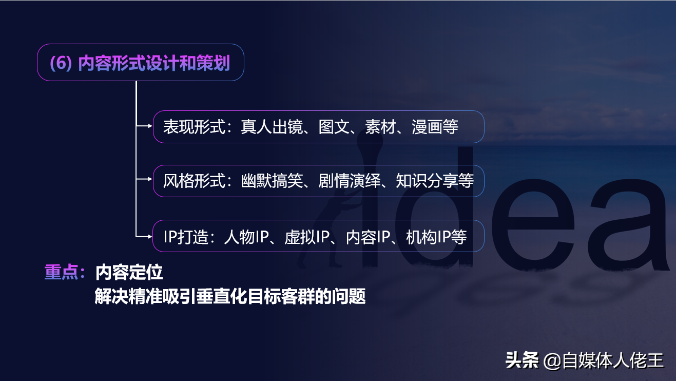 企业如何做好自媒体营销，掌握这10个关键环节很重要｜建议收藏