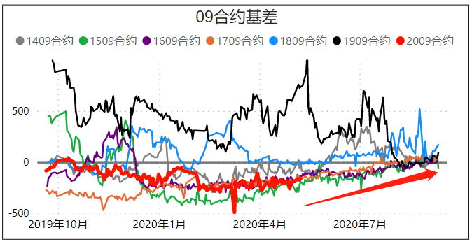 沙特意外减产100万桶，原油能否摆脱跌势？PTA期