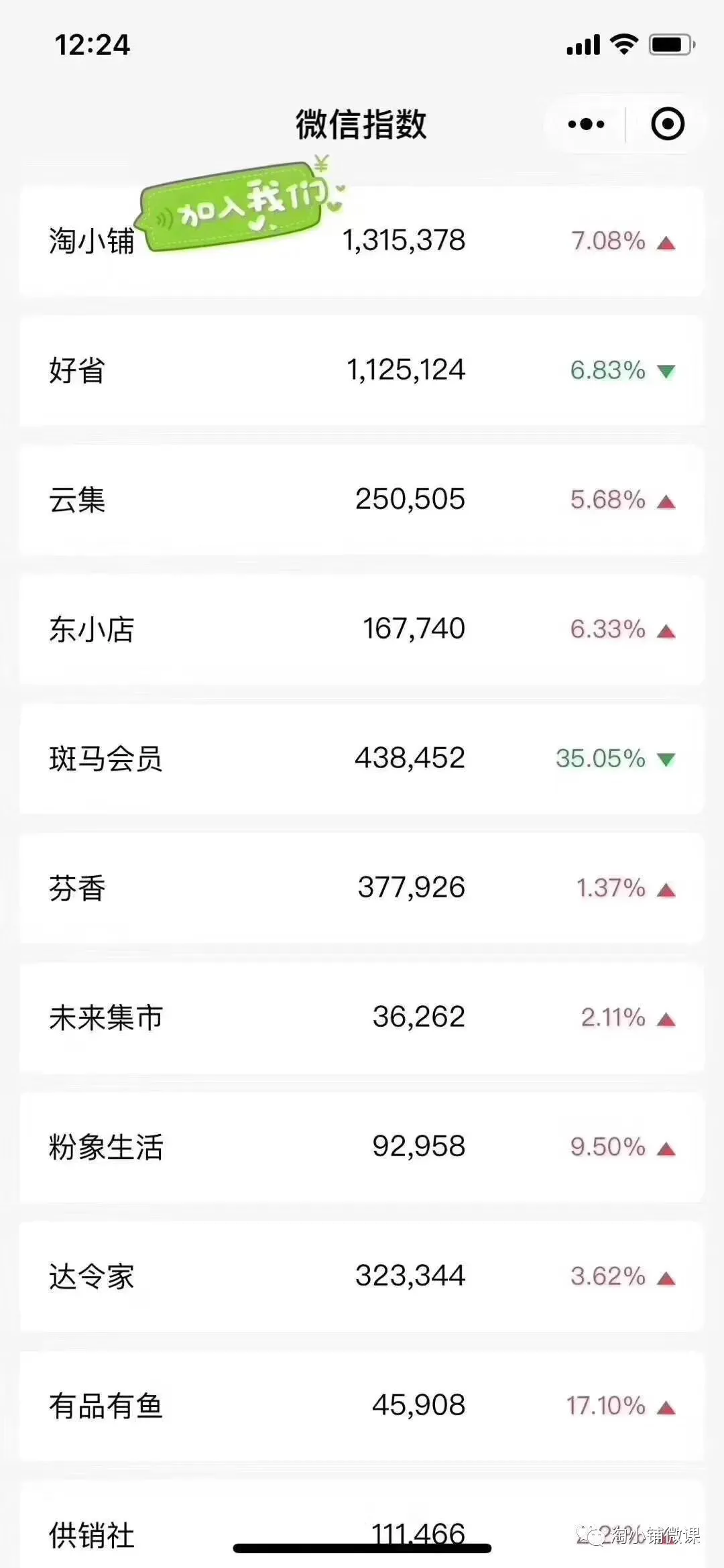 淘小铺，自用省钱+分享赚钱这是真的吗？