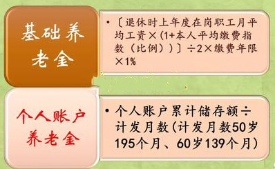 不再羡慕别人，自己交社保，也能领5000元养老金，怎么做到的？