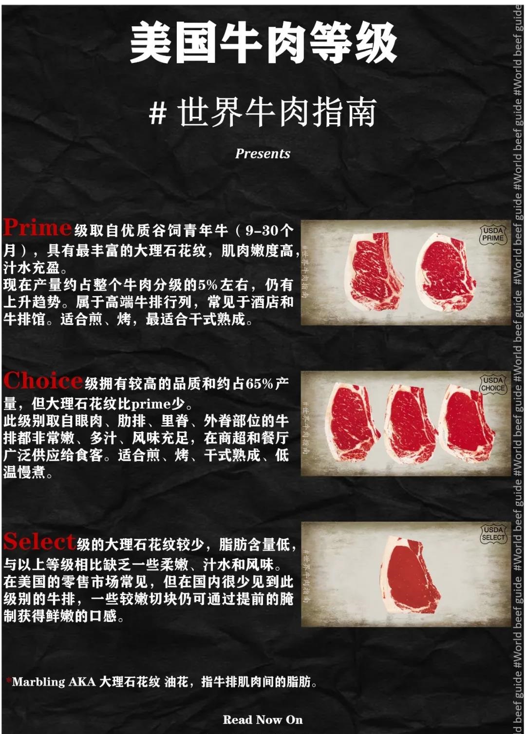 你会看牛排等级吗？一份短小精悍的各国牛肉分级攻略
