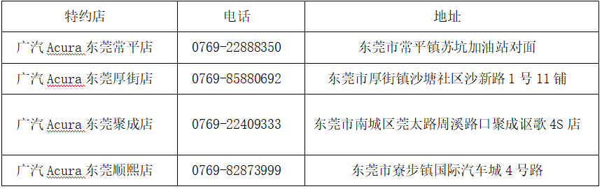 以性能论豪华 广汽Acura将重磅登陆2021东莞春季国际车展 以性能论豪华 广汽Acura将重磅登陆2021东莞春季国际车展