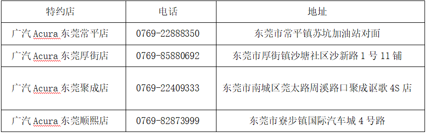 以性能论豪华 广汽Acura将重磅登陆2021东莞春季国际车展