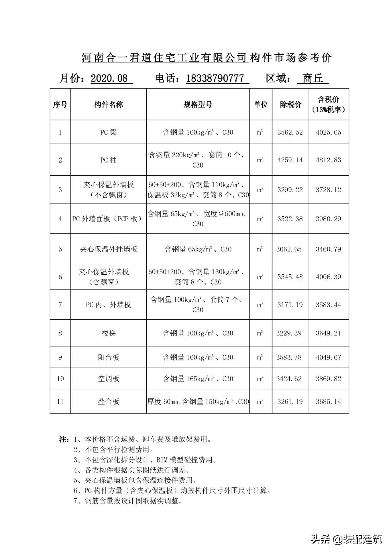 河南省裝配式建筑預制構件市場參考價（2020年8月）