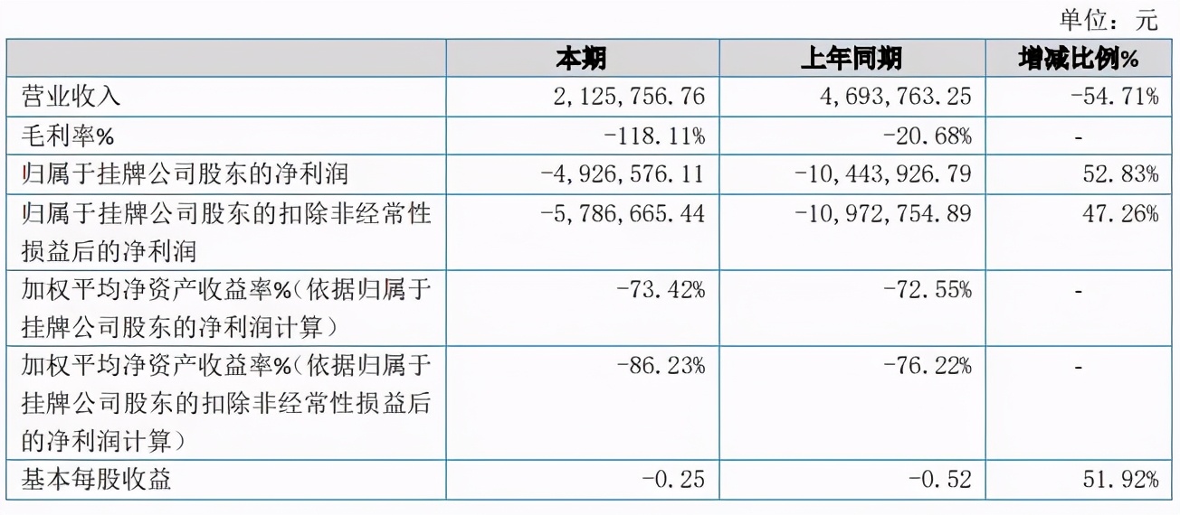 腾讯PCG架构调整，字节跳动收购有爱互娱 | 三文娱周刊第171期